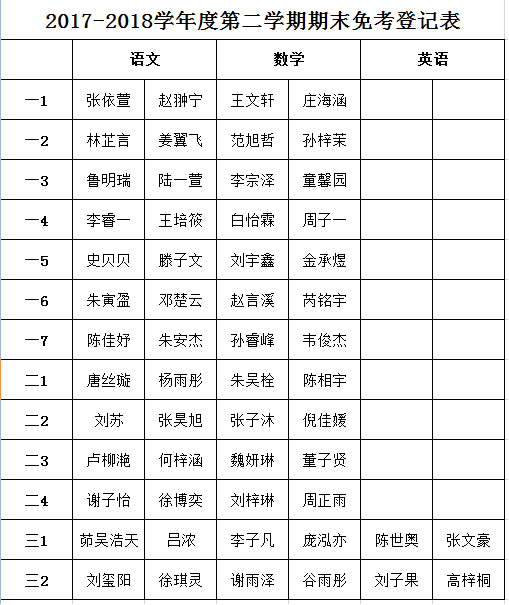 免考.png
