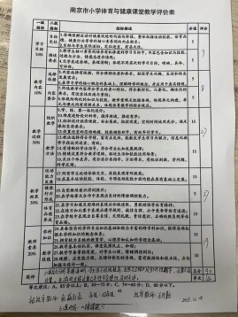 张焱孙垚 教学评价表