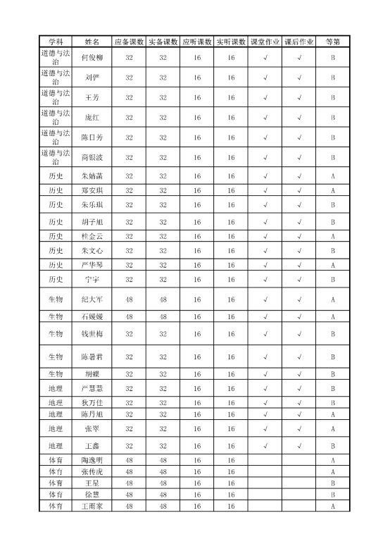 日历&#xA;&#xA;描述已自动生成