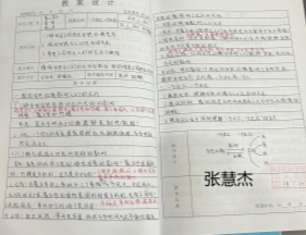 张慧杰