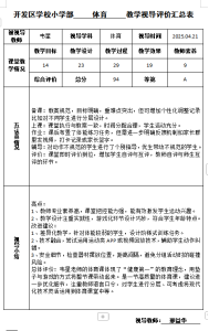 QQ_1745475565086