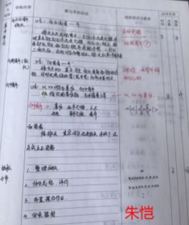 朱恺