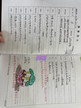 樊画 备课