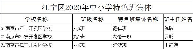 C:\Users\xy\Desktop\获奖截图.jpg
