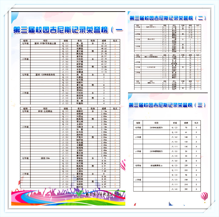 F:\德育资料\校园吉尼斯\第三届\照片\未命名_meitu_4.jpg