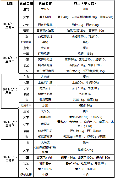 QQ截图20240510095812.png