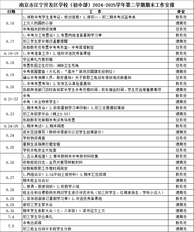 QQ_1750727584278.png